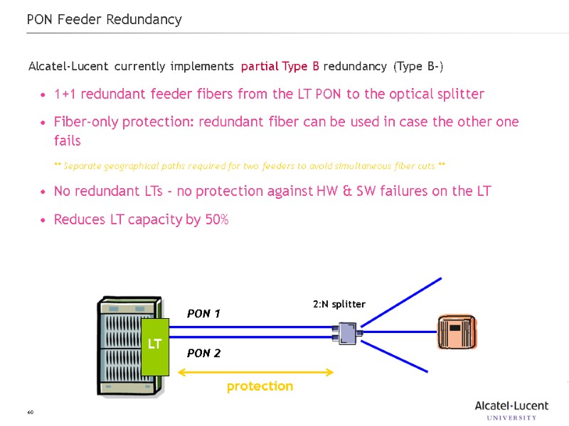 60 PON Feeder Redundancy Alcatel-Lucent currently implements partial Type B redundancy (Type B-) 1+1
